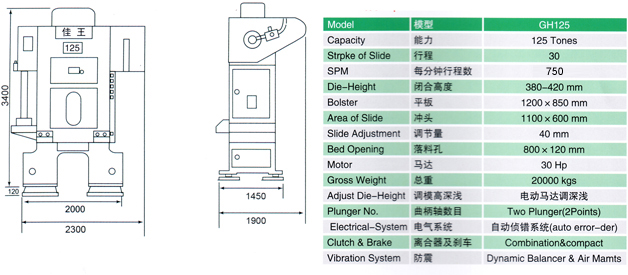 H型八圆导柱冲床GH125参数1.jpg