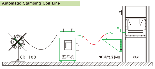 Ͳϼ+ƽ+NCϻ ѹ.gif